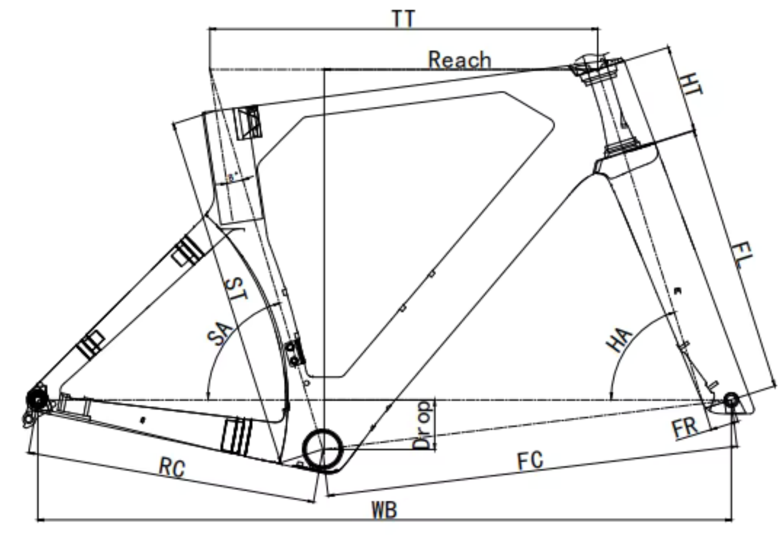 CYKLE AERO Rahmengeometrie